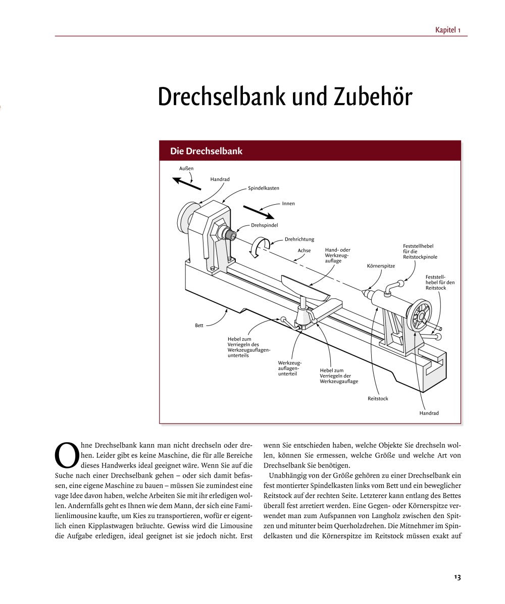 Buch „Drechseln“ von Richard Raffan