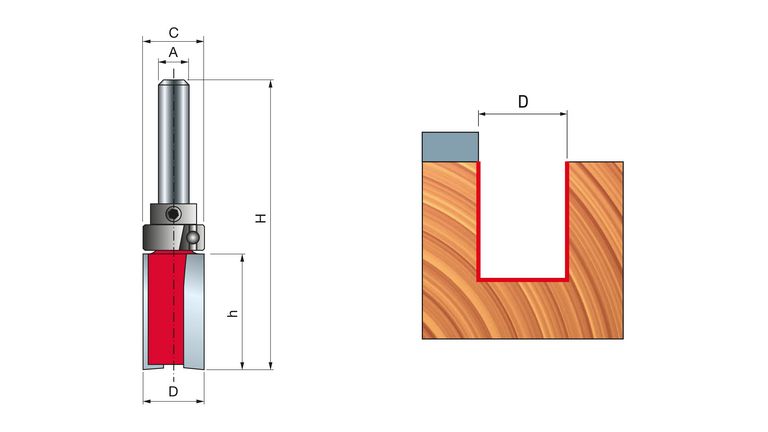 Freud flush trim bit with bearing shank side Ø22mm with 8mm shank
