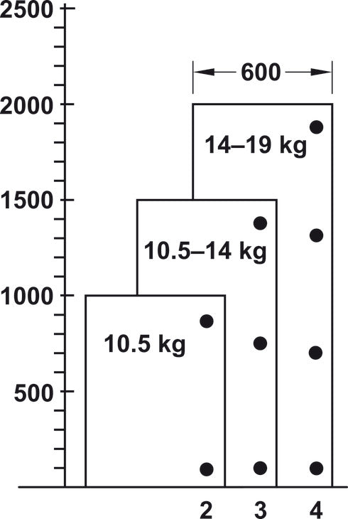 Verdecktes Scharnier Häfele/Kubikina