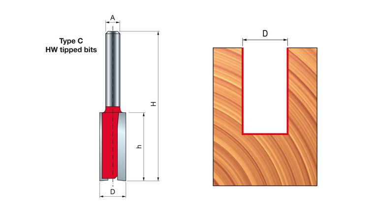 Freud straight bit Ø 8 to 20mm two-flute