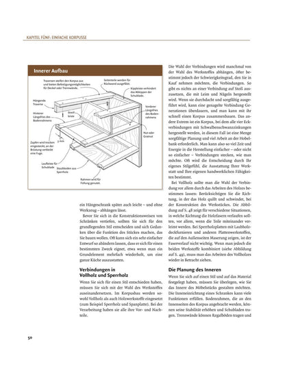 Buch „Möbelbau“ von Andy Rae