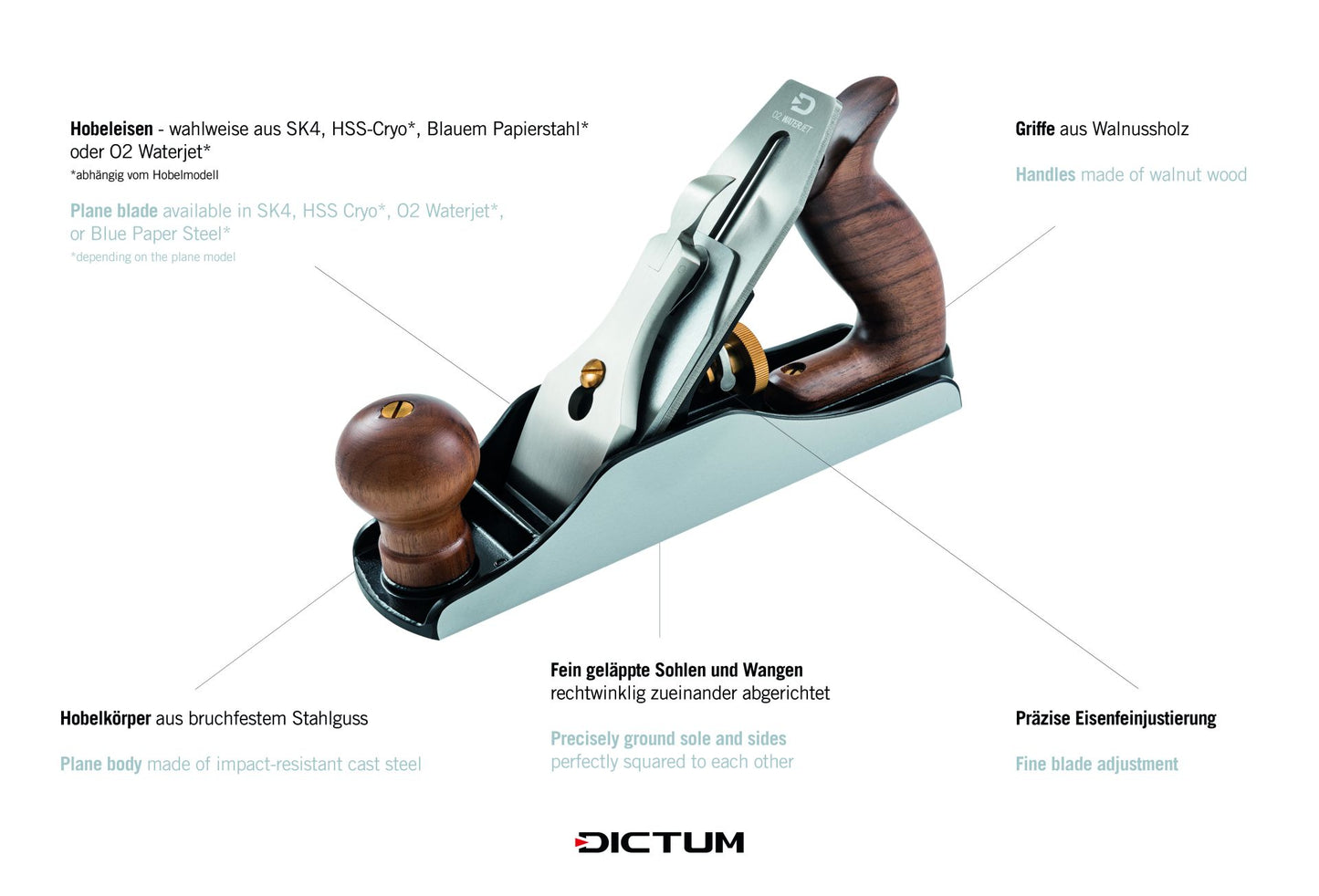 DICTUM Schlichthobel Nr. 4 - SK4 oder jap. Eisen