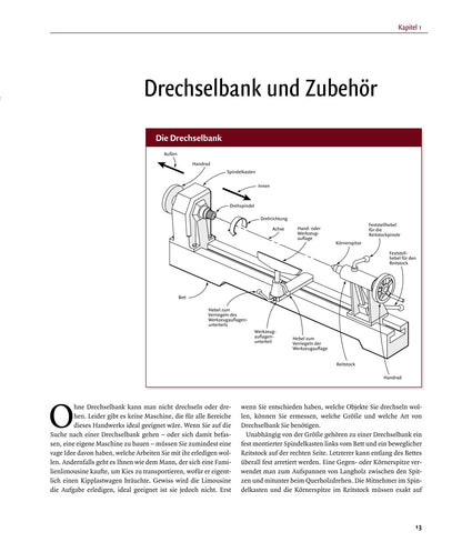 Buch „Drechseln“ von Richard Raffan