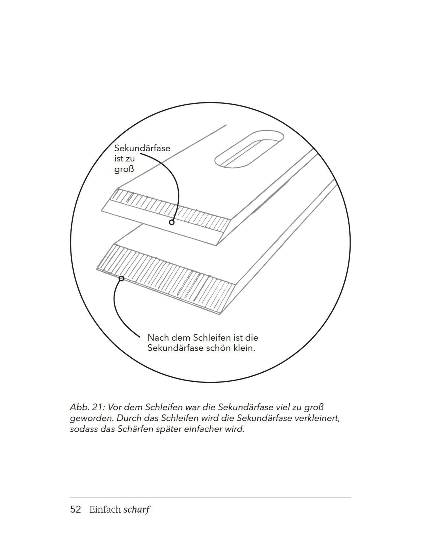 Buch „Einfach scharf" von Christopher Schwarz