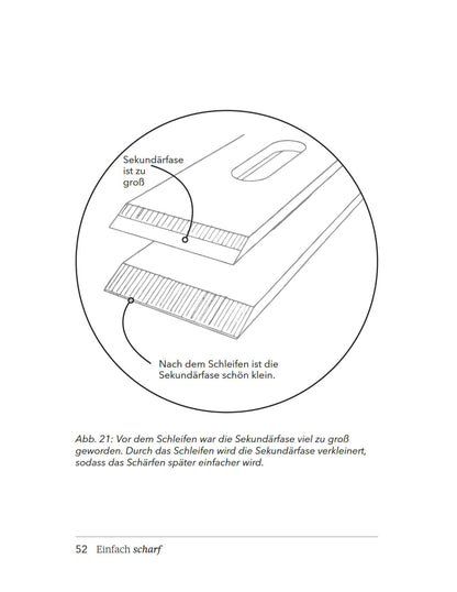 Buch „Einfach scharf" von Christopher Schwarz