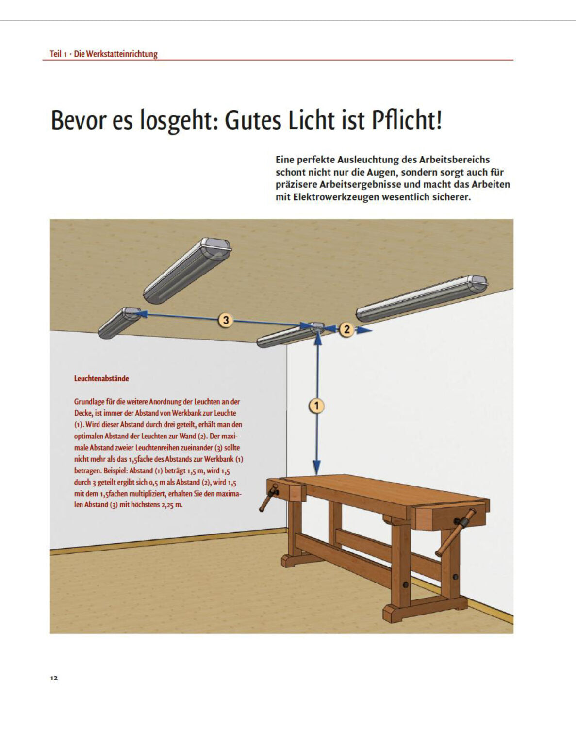 Buch „Handbuch Elektrowerkzeuge“ von Guido Henn