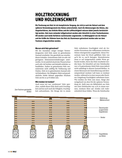 Buch „Holz erkennen und benutzen" von Terry Porter