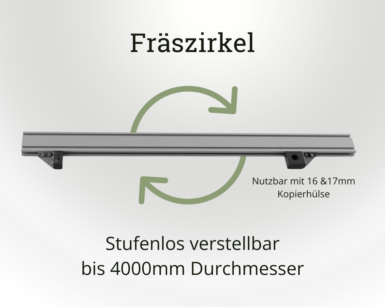Rechteck-Fräs-Schablone RFS mit Fräszirkel *neue Funktionen