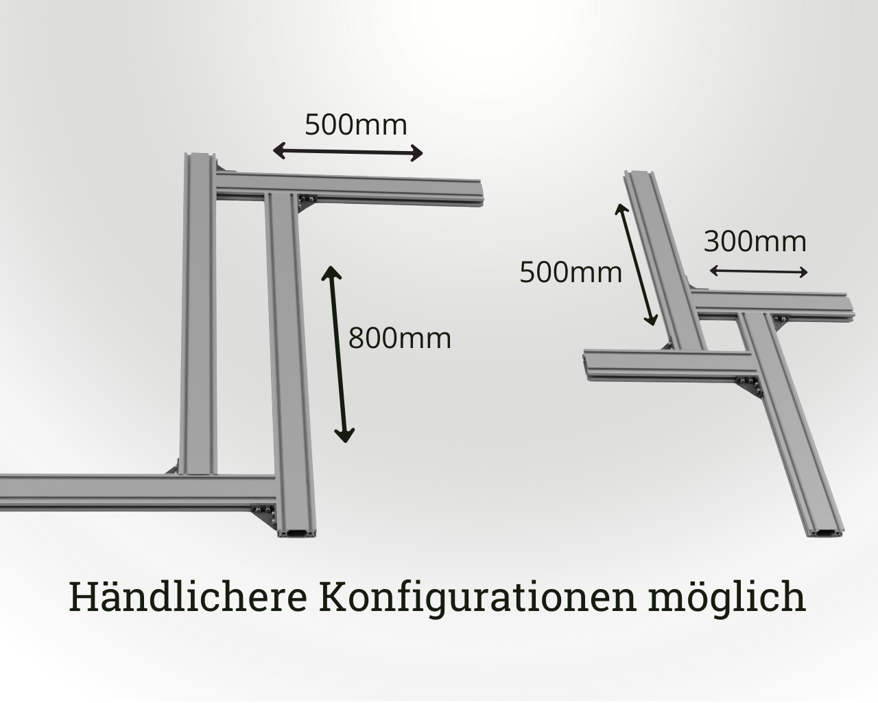 Rechteck-Fräs-Schablone RFS mit Fräszirkel *neue Funktionen
