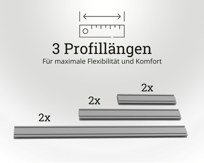 Rechteck-Fräs-Schablone RFS mit Fräszirkel *neue Funktionen