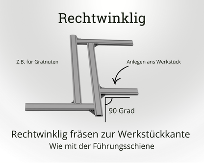 Rechteck-Fräs-Schablone RFS mit Fräszirkel *neue Funktionen