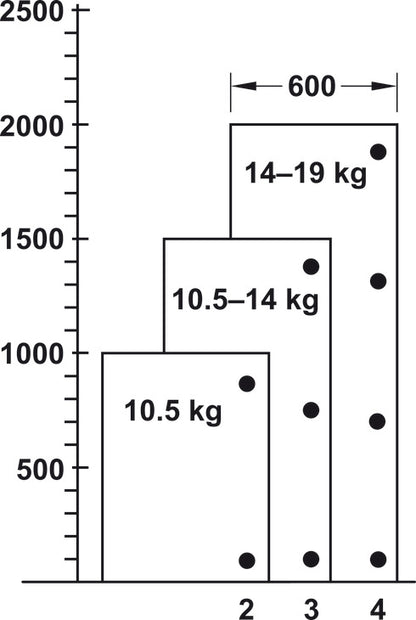 Verdecktes Scharnier Häfele/Kubikina